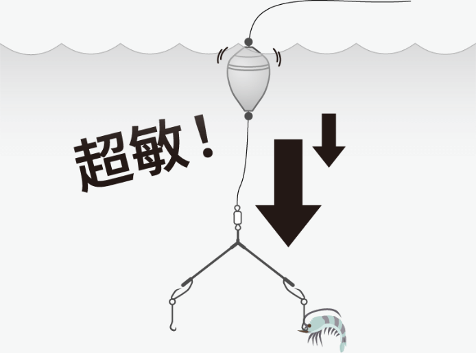 浮力值誤差極小、感度超敏!